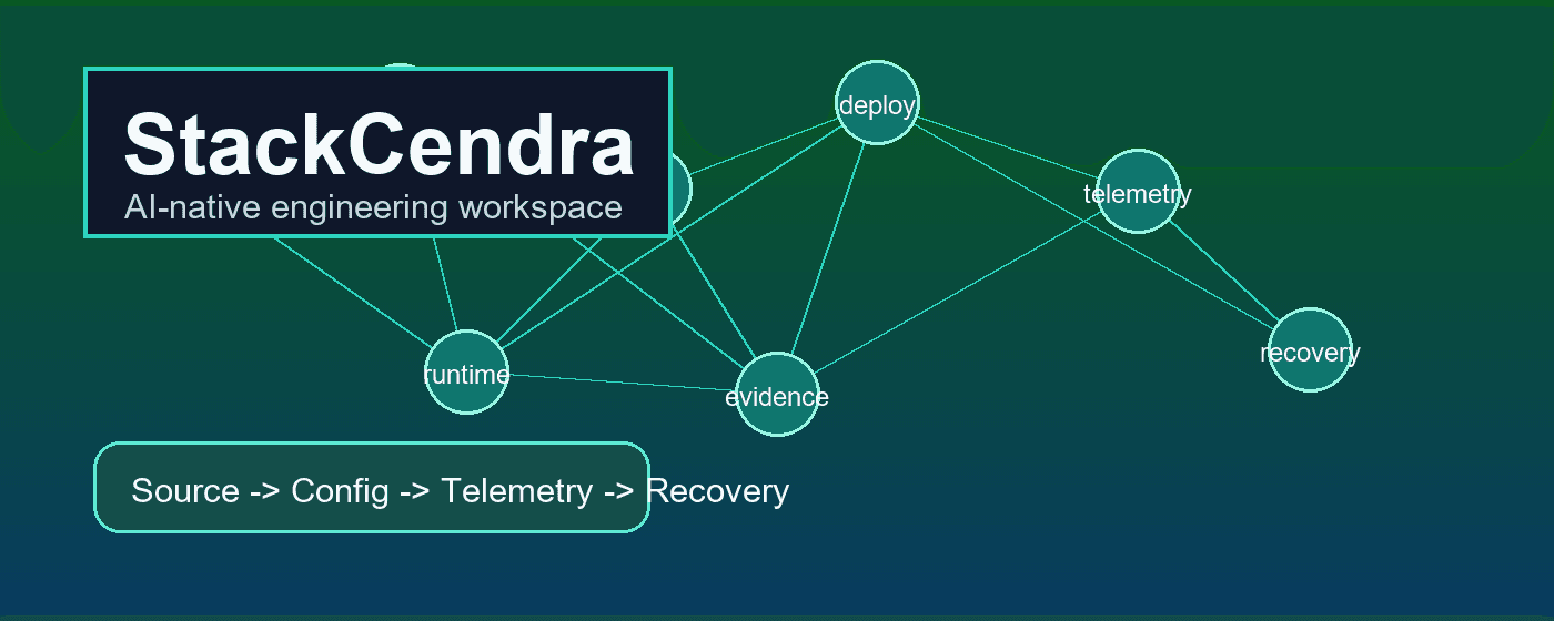 StackCendra